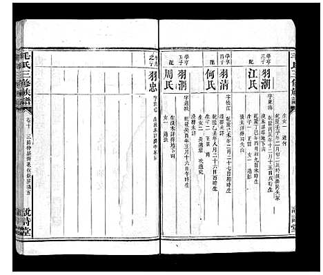 [毛]毛氏三修族谱_15卷乌山2卷首末各1卷 (江西) 毛氏三修家谱_九.pdf