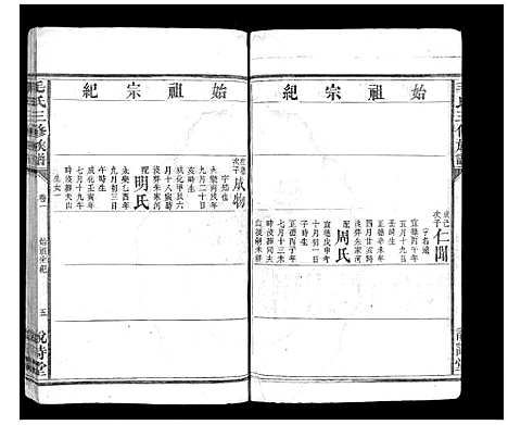 [毛]毛氏三修族谱_15卷乌山2卷首末各1卷 (江西) 毛氏三修家谱_十三.pdf