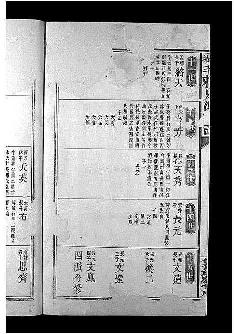 [毛]龙城毛刺史派宗谱_4卷-Longcheng Mao Cishi Pai_龙城毛刺史派宗谱 (江西) 龙城毛刺史派家谱_三.pdf