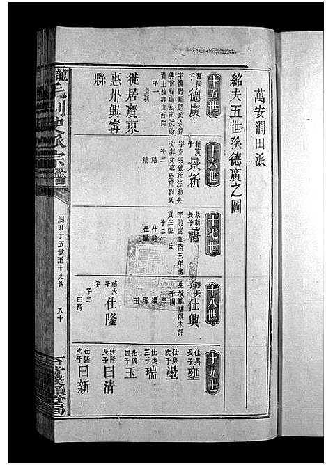 [毛]龙城毛刺史派宗谱_4卷-Longcheng Mao Cishi Pai_龙城毛刺史派宗谱 (江西) 龙城毛刺史派家谱_四.pdf