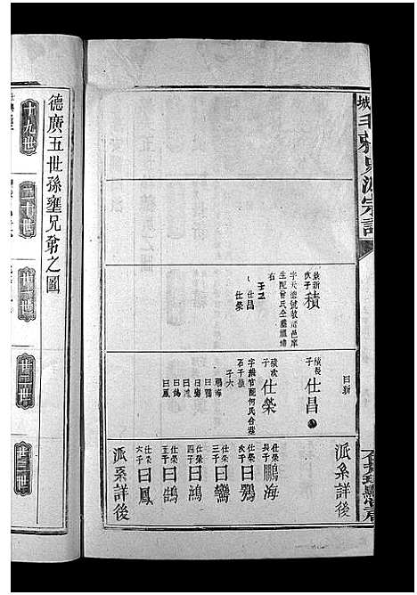 [毛]龙城毛刺史派宗谱_4卷-Longcheng Mao Cishi Pai_龙城毛刺史派宗谱 (江西) 龙城毛刺史派家谱_四.pdf