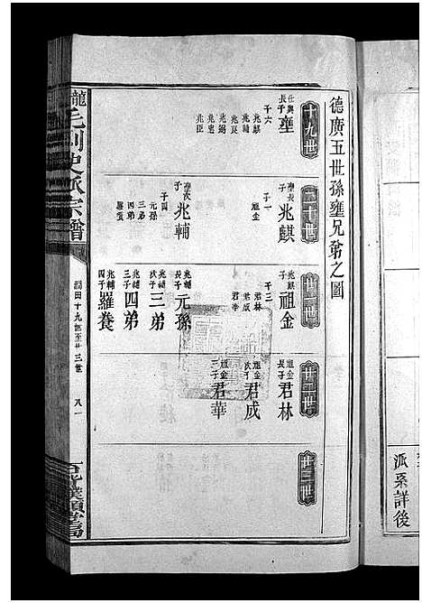 [毛]龙城毛刺史派宗谱_4卷-Longcheng Mao Cishi Pai_龙城毛刺史派宗谱 (江西) 龙城毛刺史派家谱_四.pdf