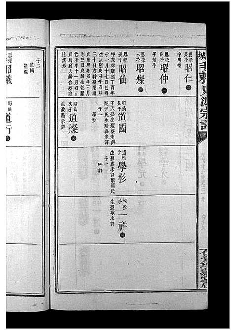 [毛]龙城毛刺史派宗谱_4卷-Longcheng Mao Cishi Pai_龙城毛刺史派宗谱 (江西) 龙城毛刺史派家谱_七.pdf