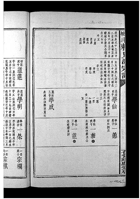 [毛]龙城毛刺史派宗谱_4卷-Longcheng Mao Cishi Pai_龙城毛刺史派宗谱 (江西) 龙城毛刺史派家谱_七.pdf