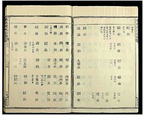 [缪]东鲁缪氏宗谱_35卷及卷首次中尾4卷 (江西) 东鲁缪氏家谱_一.pdf