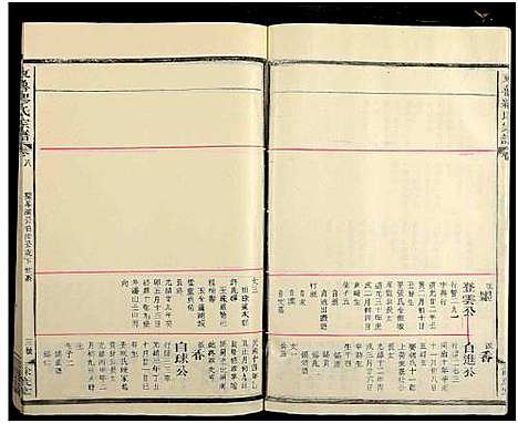 [缪]东鲁缪氏宗谱_35卷及卷首次中尾4卷 (江西) 东鲁缪氏家谱_十二.pdf