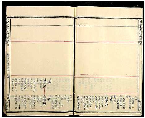 [缪]东鲁缪氏宗谱_35卷及卷首次中尾4卷 (江西) 东鲁缪氏家谱_十二.pdf