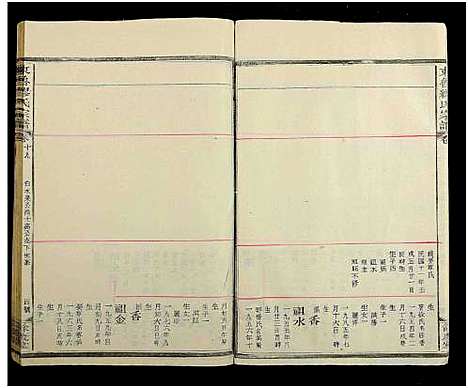 [缪]东鲁缪氏宗谱_35卷及卷首次中尾4卷 (江西) 东鲁缪氏家谱_二十三.pdf