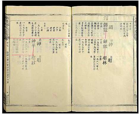 [缪]东鲁缪氏宗谱_35卷及卷首次中尾4卷 (江西) 东鲁缪氏家谱_三十一.pdf