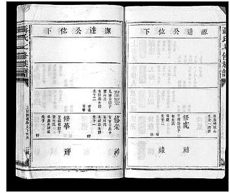 [聂]聂氏七修族谱 (江西) 聂氏七修家谱_四.pdf