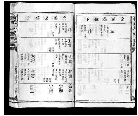 [聂]聂氏七修族谱 (江西) 聂氏七修家谱_四.pdf