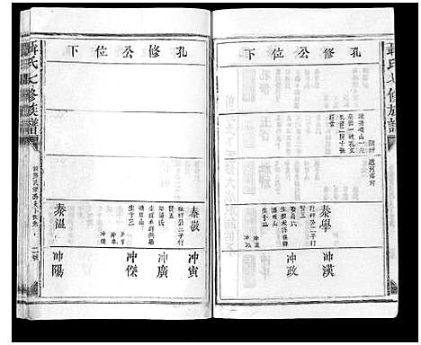 [聂]聂氏七修族谱 (江西) 聂氏七修家谱_五.pdf