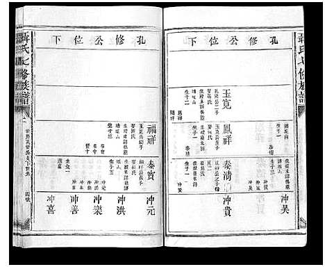 [聂]聂氏七修族谱 (江西) 聂氏七修家谱_五.pdf