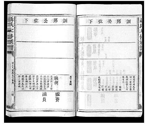 [聂]聂氏七修族谱 (江西) 聂氏七修家谱_六.pdf