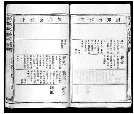 [聂]聂氏七修族谱 (江西) 聂氏七修家谱_六.pdf