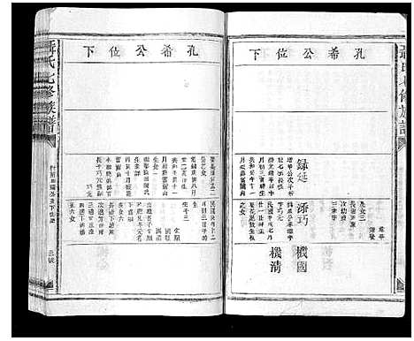 [聂]聂氏七修族谱 (江西) 聂氏七修家谱_十一.pdf