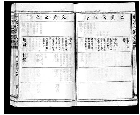 [聂]聂氏七修族谱 (江西) 聂氏七修家谱_十三.pdf