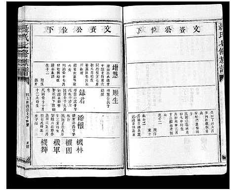 [聂]聂氏七修族谱 (江西) 聂氏七修家谱_十三.pdf