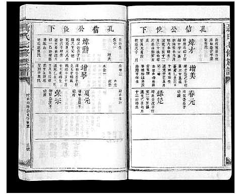 [聂]聂氏七修族谱 (江西) 聂氏七修家谱_十四.pdf