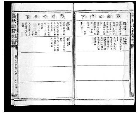 [聂]聂氏七修族谱 (江西) 聂氏七修家谱_十五.pdf