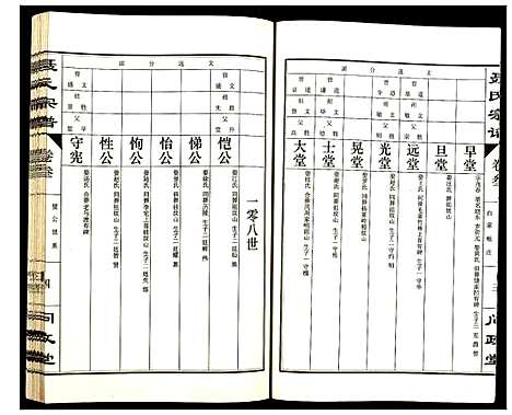 [聂]聂氏宗谱 (江西) 聂氏家谱_四.pdf