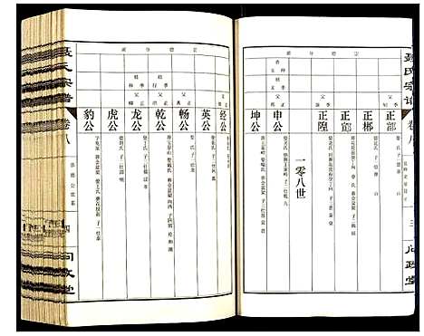 [聂]聂氏宗谱 (江西) 聂氏家谱_五.pdf