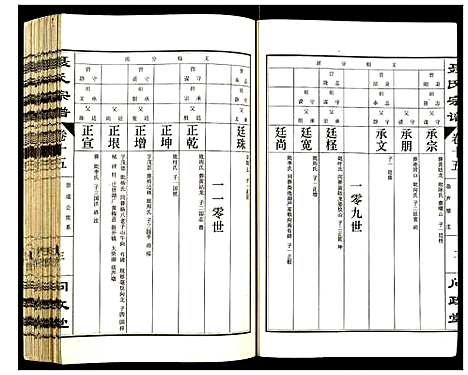 [聂]聂氏宗谱 (江西) 聂氏家谱_十.pdf