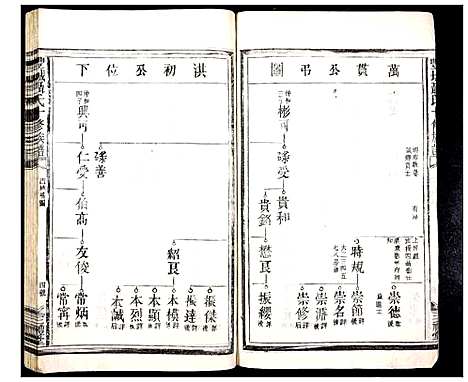 [聂]丰城聂氏十修族谱 (江西) 丰城聂氏十修家谱_二.pdf