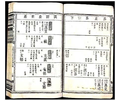 [聂]丰城聂氏十修族谱 (江西) 丰城聂氏十修家谱_三.pdf