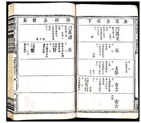 [聂]丰城聂氏十修族谱 (江西) 丰城聂氏十修家谱_三.pdf