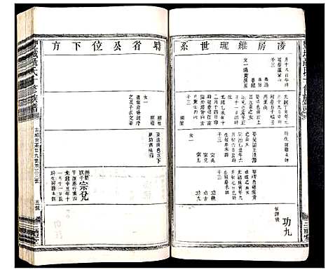 [聂]丰城聂氏十修族谱 (江西) 丰城聂氏十修家谱_四.pdf