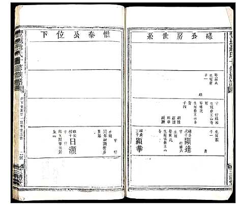 [聂]丰城聂氏十修族谱 (江西) 丰城聂氏十修家谱_八.pdf