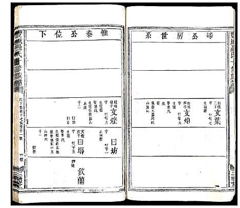 [聂]丰城聂氏十修族谱 (江西) 丰城聂氏十修家谱_八.pdf