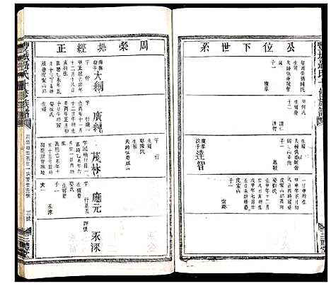 [聂]丰城聂氏十修族谱 (江西) 丰城聂氏十修家谱_十.pdf