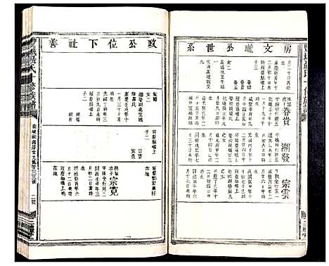 [聂]丰城聂氏十修族谱 (江西) 丰城聂氏十修家谱_十二.pdf