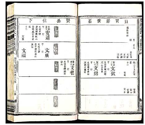 [聂]丰城聂氏十修族谱 (江西) 丰城聂氏十修家谱_十七.pdf