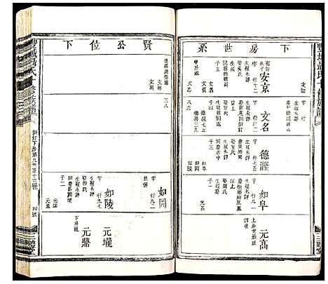 [聂]丰城聂氏十修族谱 (江西) 丰城聂氏十修家谱_十七.pdf