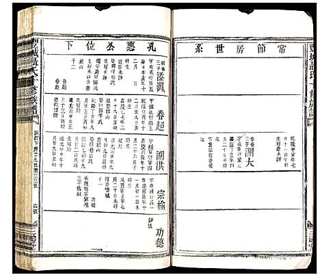 [聂]丰城聂氏十修族谱 (江西) 丰城聂氏十修家谱_十九.pdf