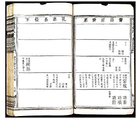 [聂]丰城聂氏十修族谱 (江西) 丰城聂氏十修家谱_十九.pdf