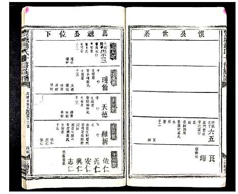 [聂]丰城聂氏十修族谱 (江西) 丰城聂氏十修家谱_二十六.pdf