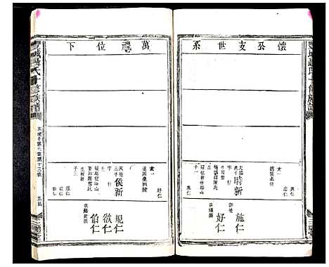 [聂]丰城聂氏十修族谱 (江西) 丰城聂氏十修家谱_二十六.pdf