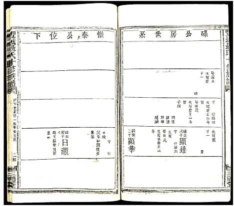 [聂]丰城聂氏十修族谱_不分卷-聂氏十修族谱 (江西) 丰城聂氏十修家谱_十五.pdf