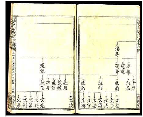 [潘]寻邬黄金潭潘氏五修族谱 (江西) 寻邬黄金潭潘氏五修家谱_八.pdf