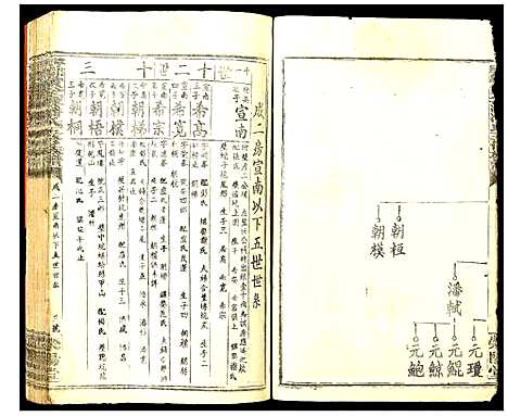 [潘]寻邬黄金潭潘氏五修族谱 (江西) 寻邬黄金潭潘氏五修家谱_十一.pdf