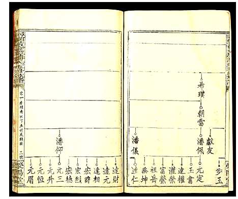 [潘]寻邬黄金潭潘氏五修族谱 (江西) 寻邬黄金潭潘氏五修家谱_二十.pdf