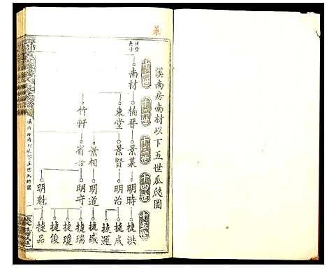 [潘]寻邬黄金潭潘氏五修族谱 (江西) 寻邬黄金潭潘氏五修家谱_二十四.pdf