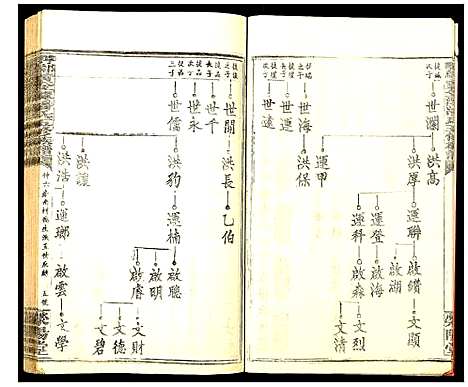 [潘]寻邬黄金潭潘氏五修族谱 (江西) 寻邬黄金潭潘氏五修家谱_二十四.pdf