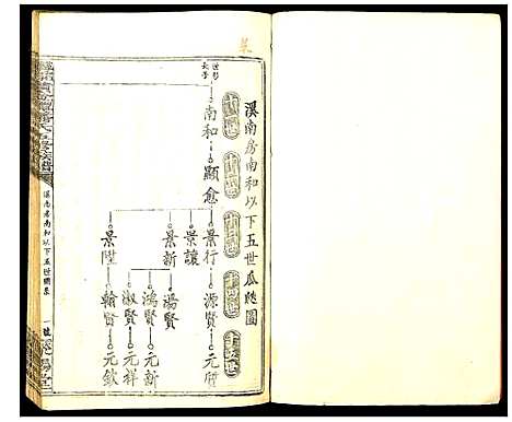 [潘]寻邬黄金潭潘氏五修族谱 (江西) 寻邬黄金潭潘氏五修家谱_二十五.pdf