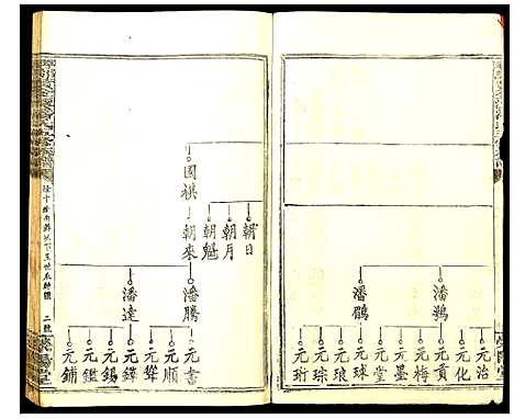 [潘]寻邬黄金潭潘氏五修族谱 (江西) 寻邬黄金潭潘氏五修家谱_二十六.pdf