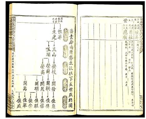 [潘]寻邬黄金潭潘氏五修族谱 (江西) 寻邬黄金潭潘氏五修家谱_二十七.pdf